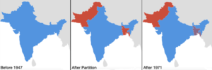 The partition of India