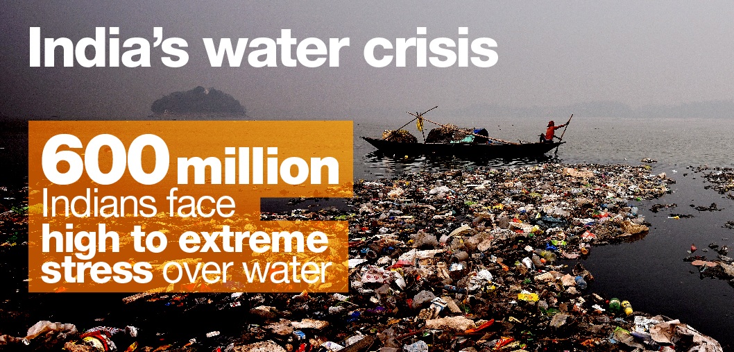 India's water crisis